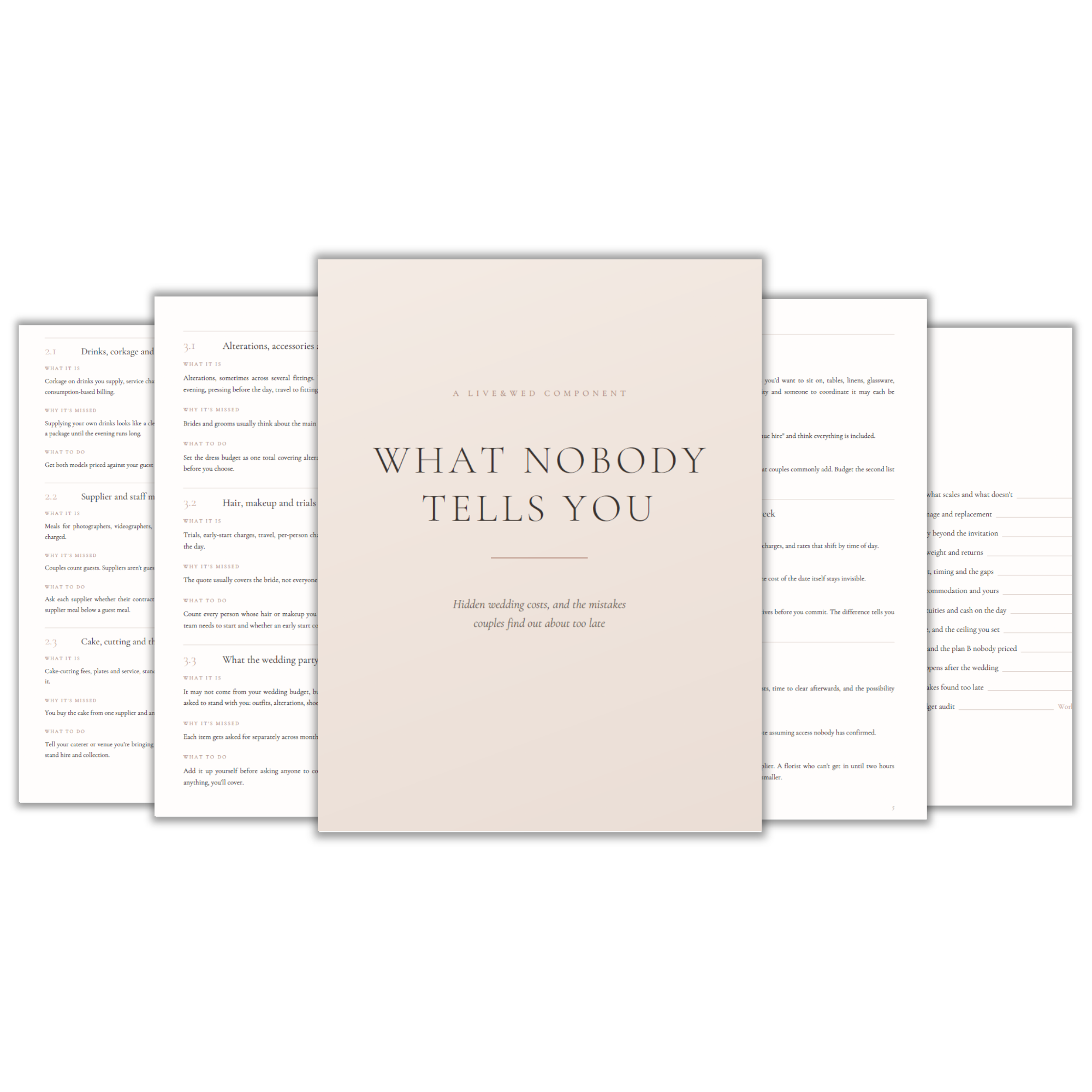 Five pages of the What Nobody Tells You PDF fanned out: the blush cover in the centre, with interior pages listing hidden costs such as drinks and corkage, supplier and staff meals, cake cutting fees, alterations and hair and makeup trials, each broken into What it is, Why it's missed and What to do.