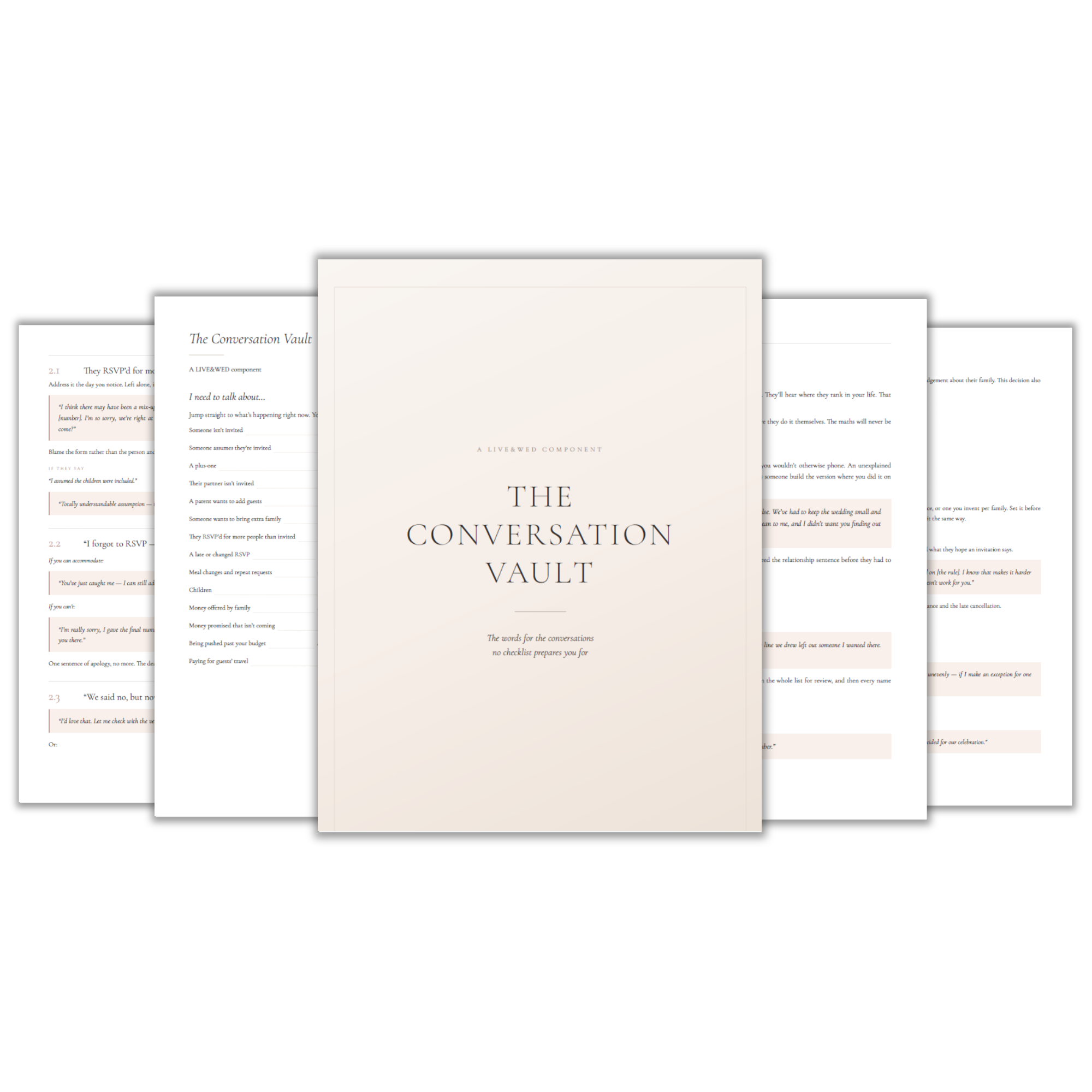 Five pages of The Conversation Vault PDF fanned out: the cream cover in the centre, with interior pages listing situations such as someone isn't invited, a plus-one, a late RSVP and money promised that isn't coming, alongside highlighted scripts you can say word for word.